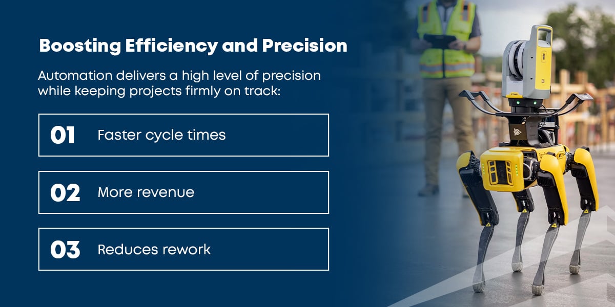 Boosting Efficiency and Precision