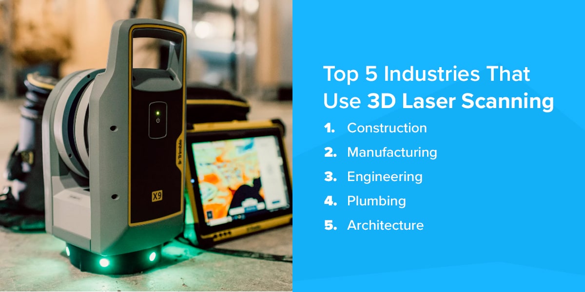 Top 5 Industries That Use 3D Laser Scanning 