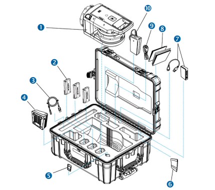 Trimble X9 Quick Start Guide_1-1