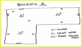 X7 Scanner Quick Start Guide_Image 1a